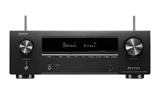 3FTechGroup Template