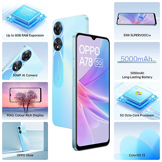 3ftechgroup Template